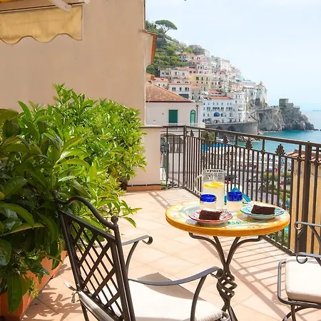 Panzió Residenza Pansa 4*